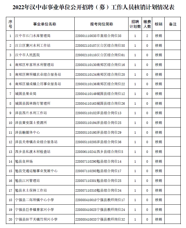 PG电子APP下载 - 官方正版，安全无忧急招长期整件缝纫工